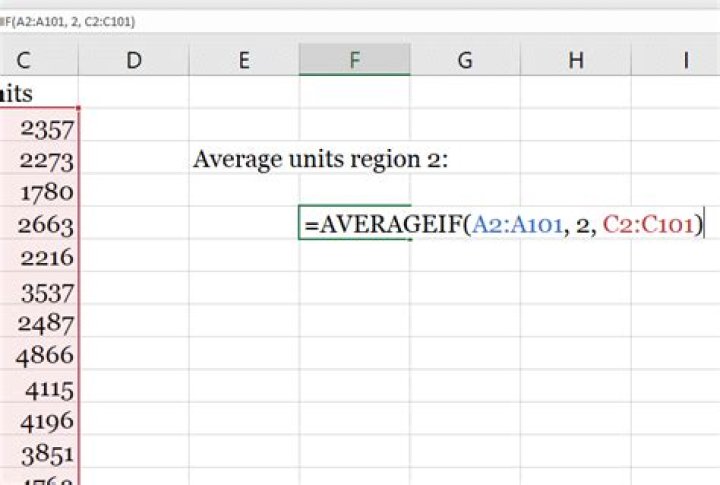 How to Use the AVERAGEIF Function in Excel