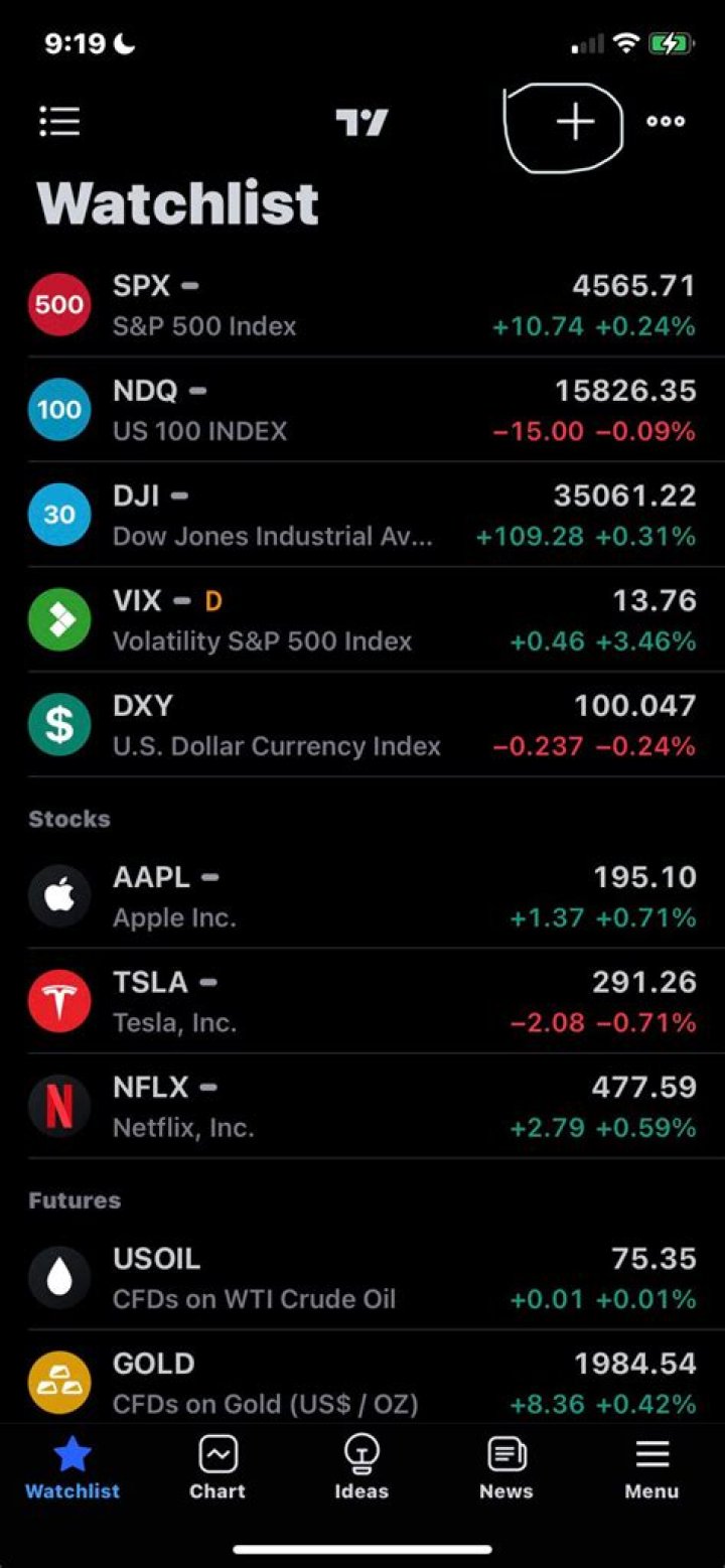 How to Use the TradingView App for iPhone and Android (Mobile)