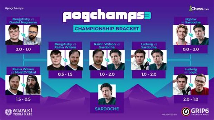 How to watch Twitch $50k PogChamps Chess event: Stream, schedule, more
