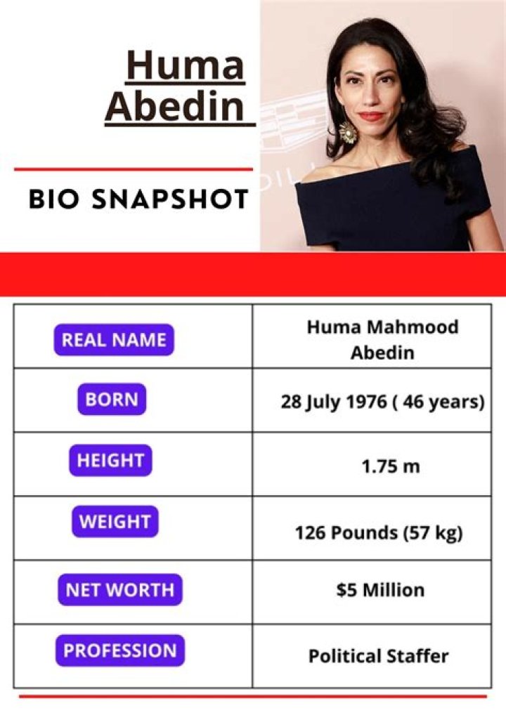 Huma Abedin Net Worth 2024