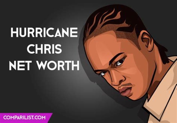 Hurricane Chris Net Worth – Phone Number, House Address, Wiki