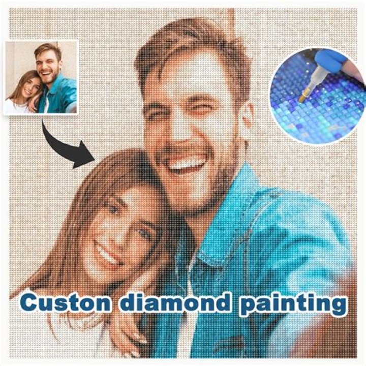 Ideas for Creating a Unique Custom Diamond Painting