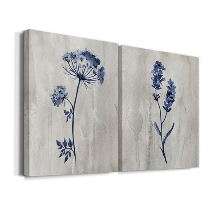 Indigo Botanical
– Laurel Mercantile