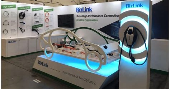 Interconnect solutions provider BizLink grows by linking top companies with customers