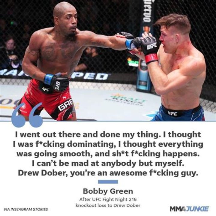 Is Bobby Green Retired?