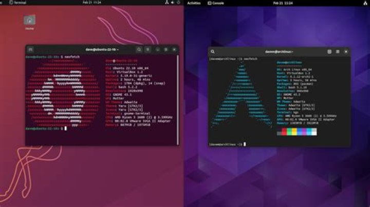 Is It a True GNOME 2 Replica for Linux?