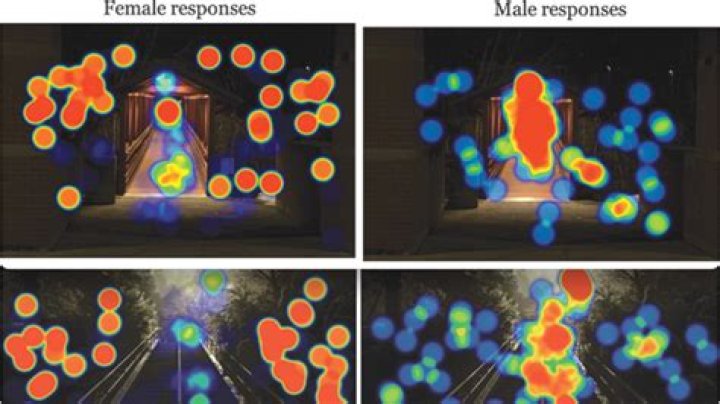 Is it really different for women walking at night than men? This study has new evidence