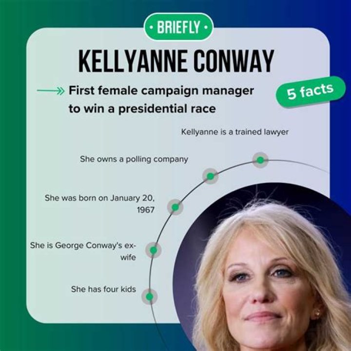 Is Kellyanne Conway Dating? Unveiling The Latest In Her Personal Life