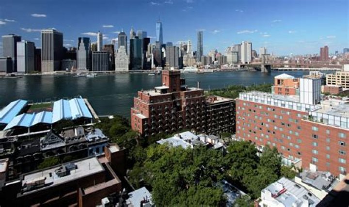 Is South Slope Brooklyn Safe? A Comprehensive Guide