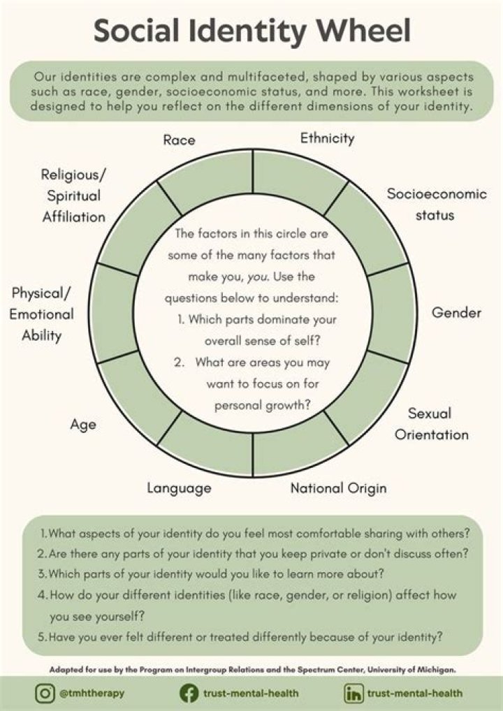 Is The Daughter In Your Honor Trans? Exploring Identity And Representation