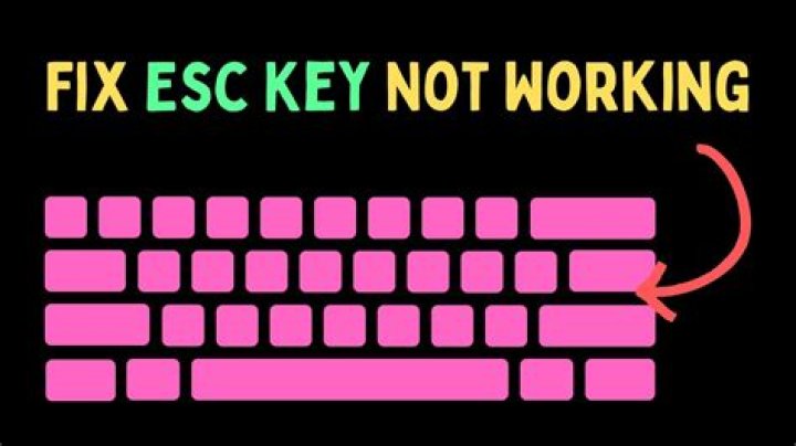 Is the Esc Key Not Working in Windows? Try These Fixes