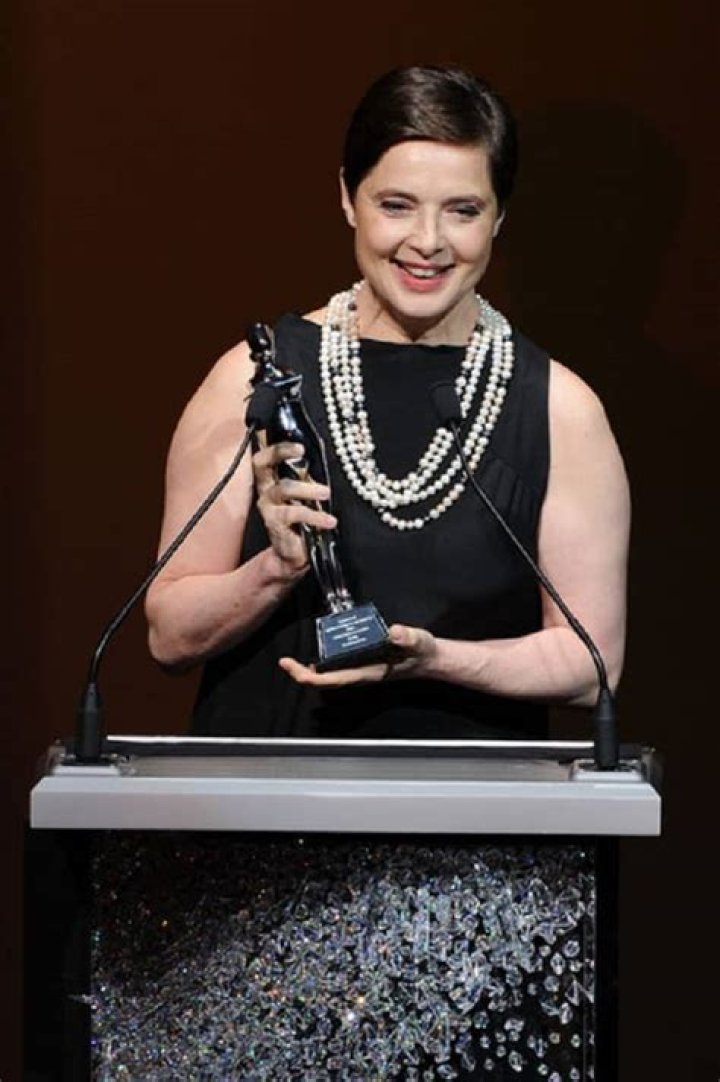 Isabella Rossellini - Bio, Age, Height, Nationality, Net Worth, Facts