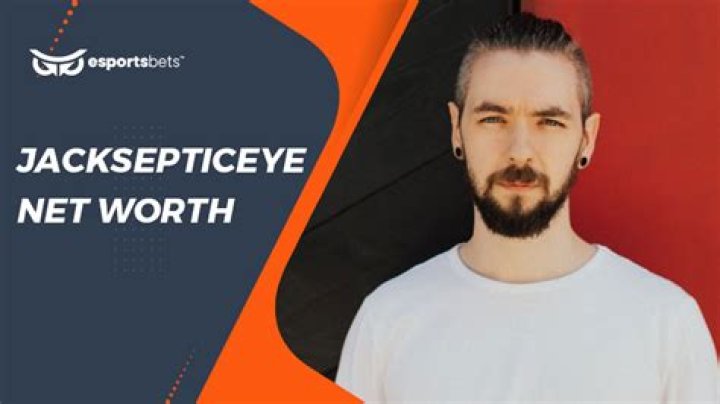 Jacksepticeye Net Worth 2024 - Eric-Singer.com