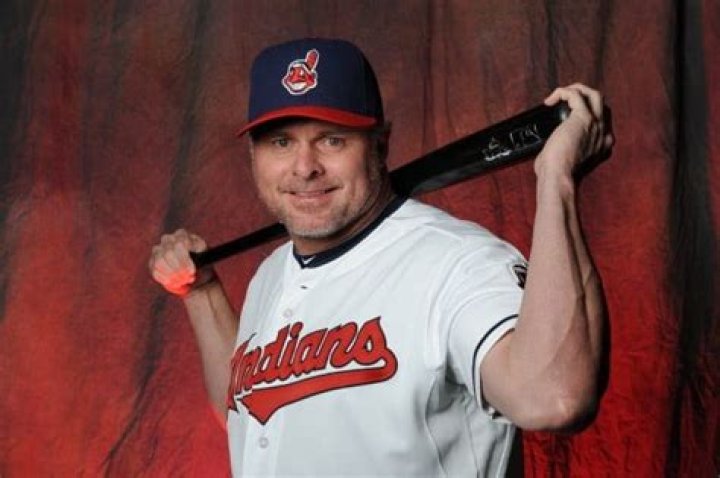 Jason Giambi Net Worth 2024