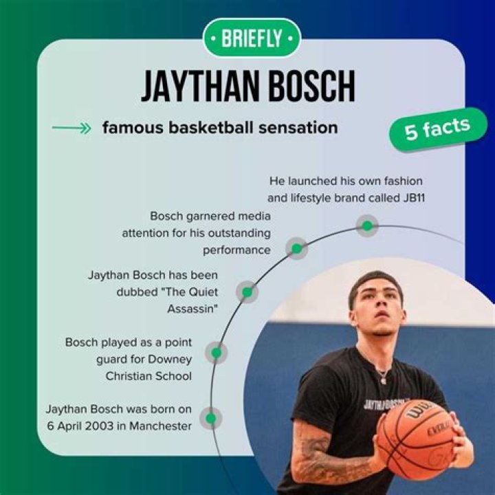 Jaythan Bosch Biography