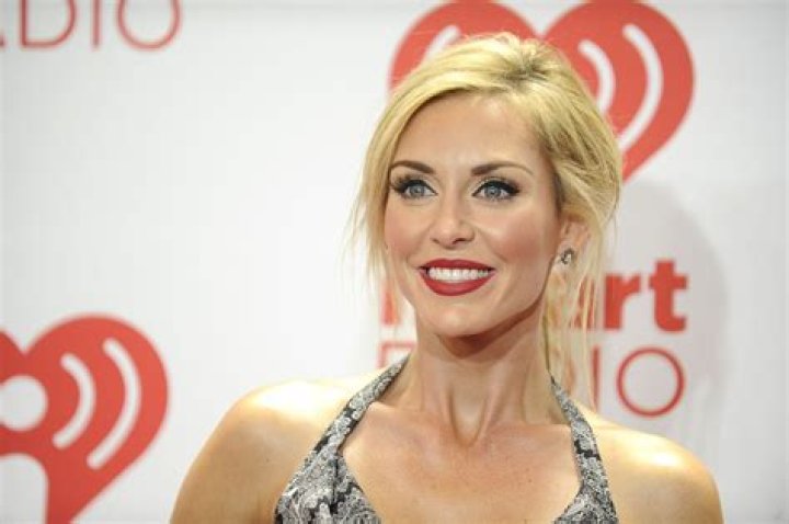 Jessica Robertson【 Wiki Bio 】Age, Yoga, Net Worth, Parents, Husband