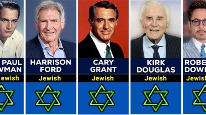 	Jewish Celebrities	
