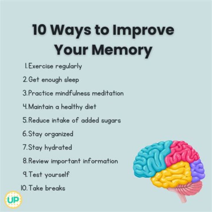 Jog your memory: can exercise improve memory?