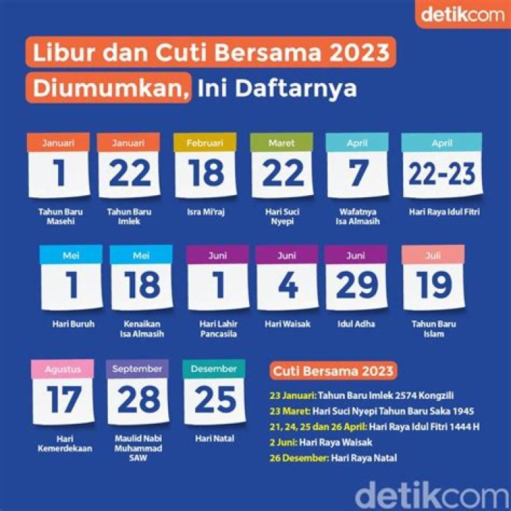 Kalender 2023 Lengkap dengan Tanggal Merah dan Libur Nasional