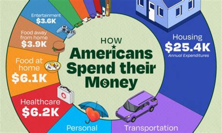 Karen Pittman Has A Sizable Net Worth: How Much Money Does The Actor Make and Why Is So Rich?
