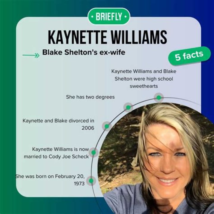 Kaynette Williams: A Journey Through Fame And Personal Struggles