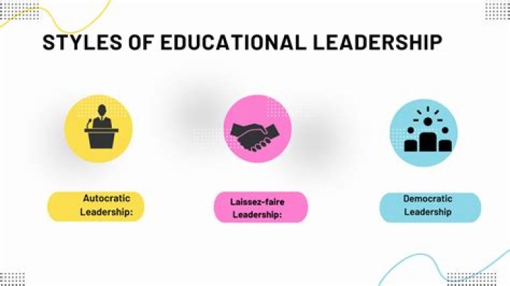 Keith Sayres: Unlocking The Secrets Of Educational Leadership