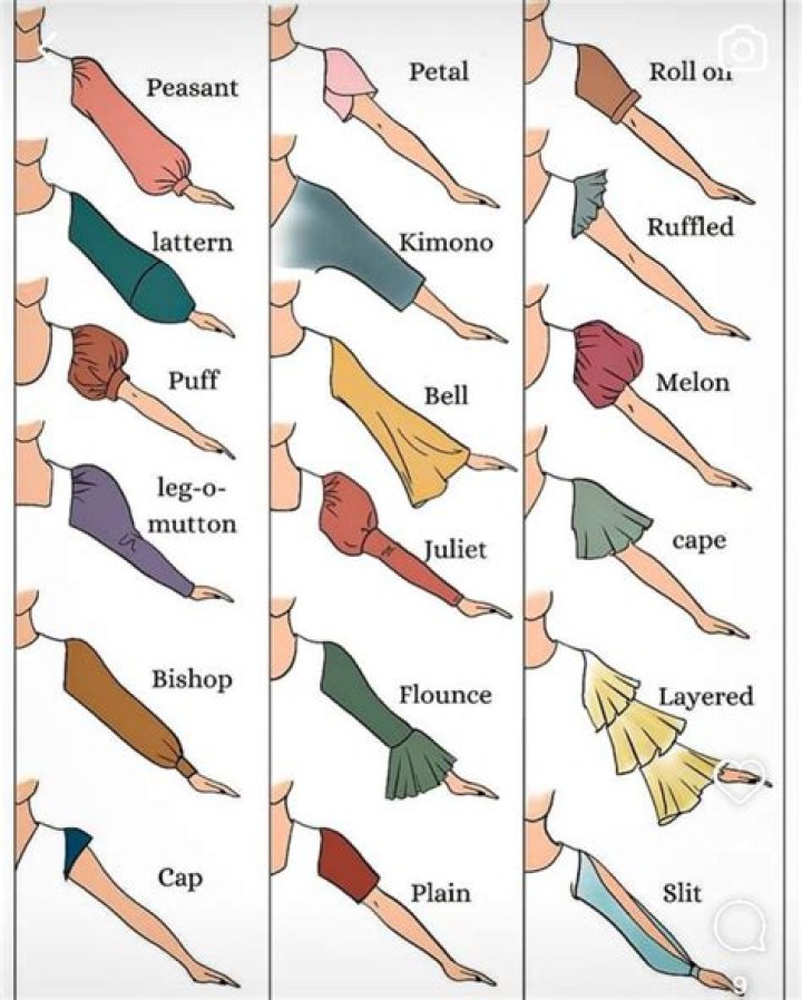 Knee Straps Or Sleeves? | Do They Make A Difference?