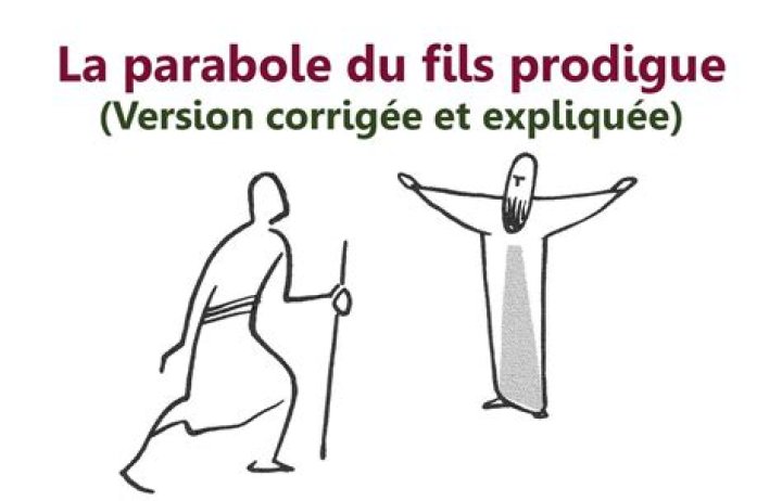 Le Fils Prodigue Bible