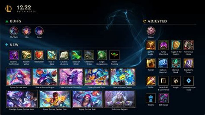 League of Legends Patch 12.1 Full Notes