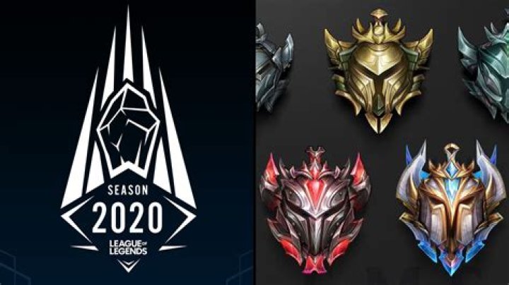 League of Legends Season 10 Start Date