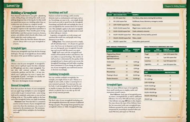 Level Up (A5E) - more nuanced stronghold questions