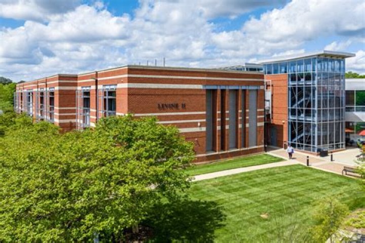 Levine Middle College High School - Matthews