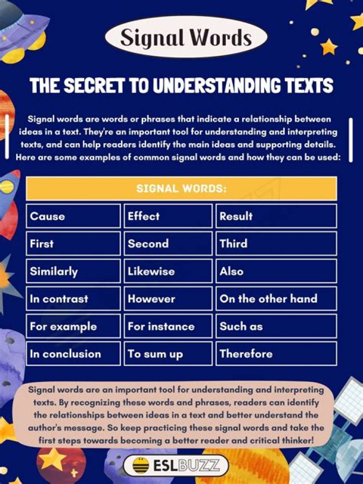 Lexisoriya: A Comprehensive Guide To Understanding Its Significance