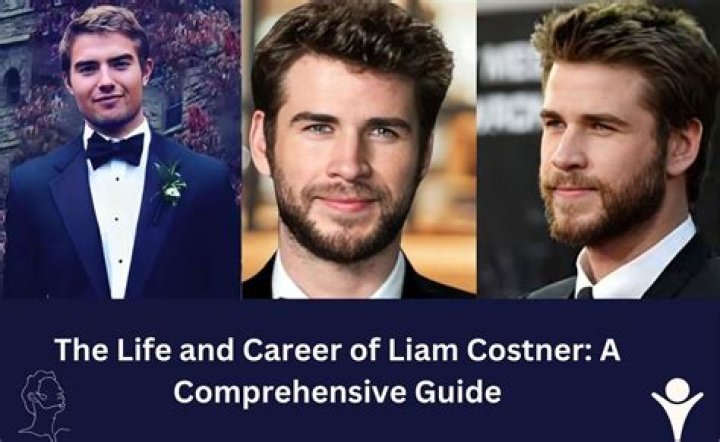 Liam Costner Movies: A Comprehensive Guide To His Filmography