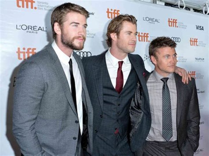 Liam Hemsworth And Liam Costner: A Comprehensive Look At Two Talented Actors