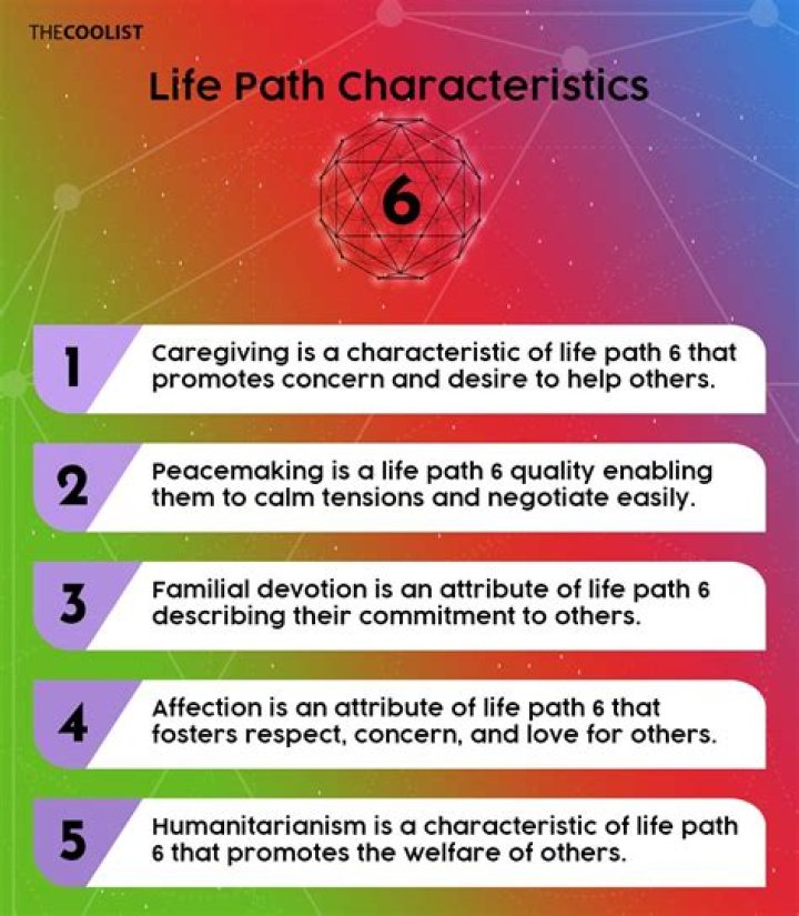 Life Path Number 6