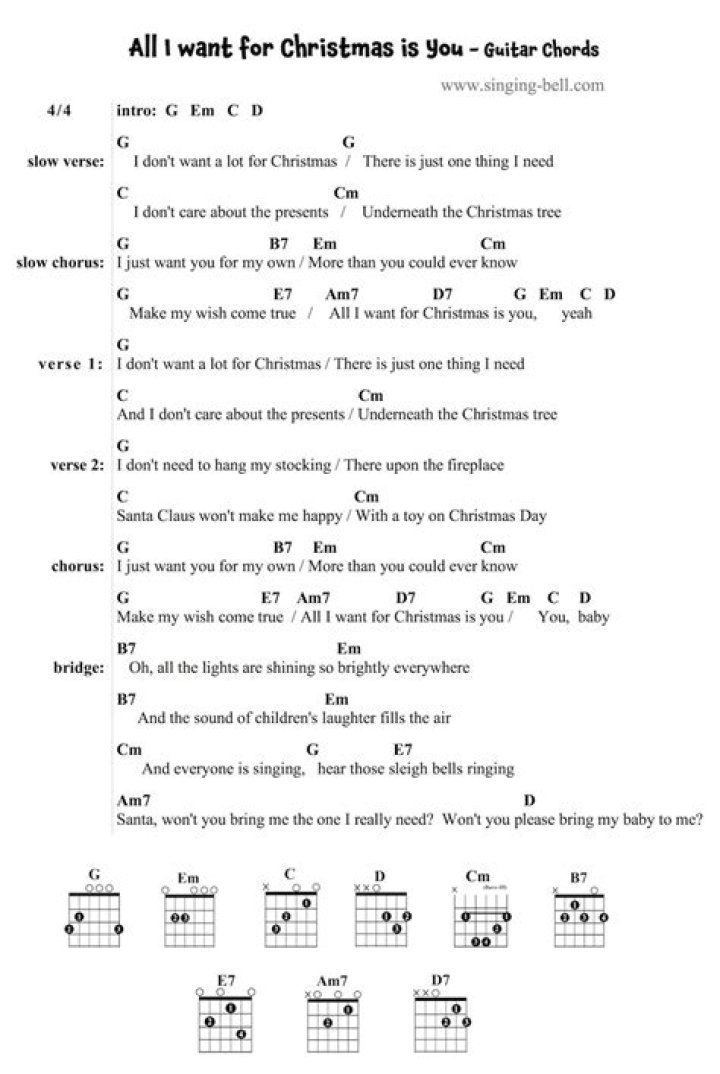 Lirik dan Chord All I Want for Christmas is You