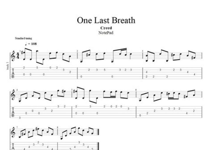Lirik dan Chord Lagu One Last Breath