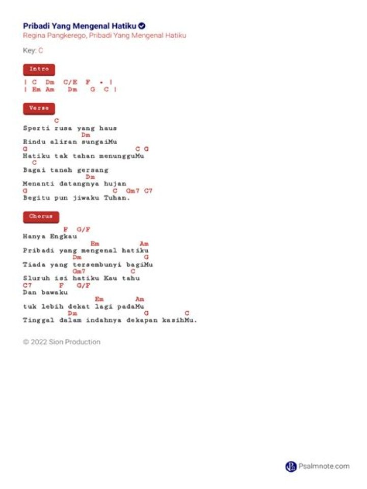 Lirik dan Chord Lagu This is the One