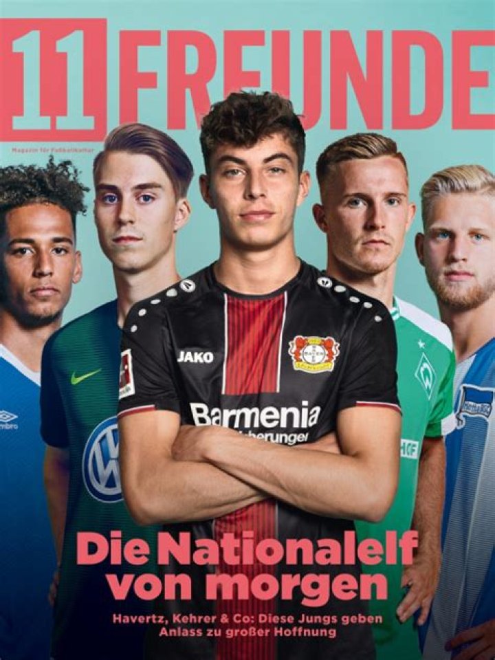 Louis Richter – 11FREUNDE