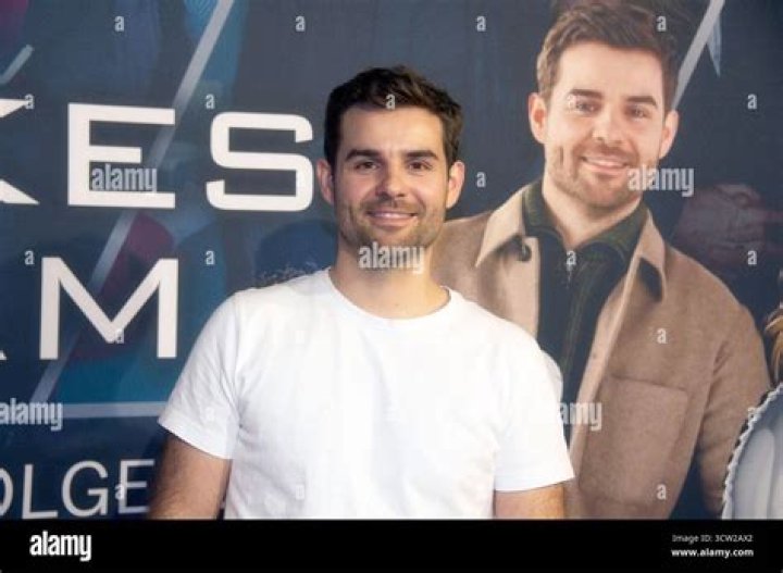 Lucas Reiber Vermögen