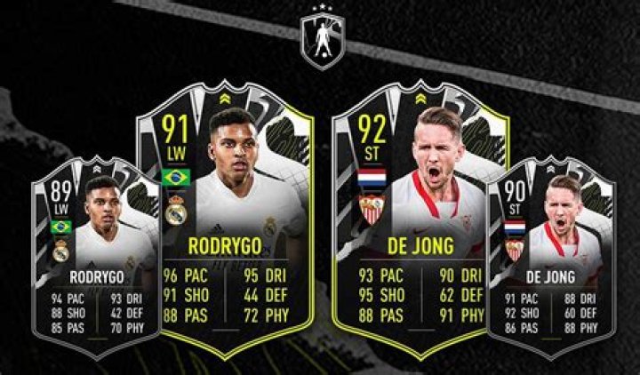 Luuk de Jong FIFA 21