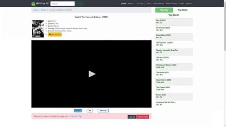 m4ufree.tv login safely, analysis & comments