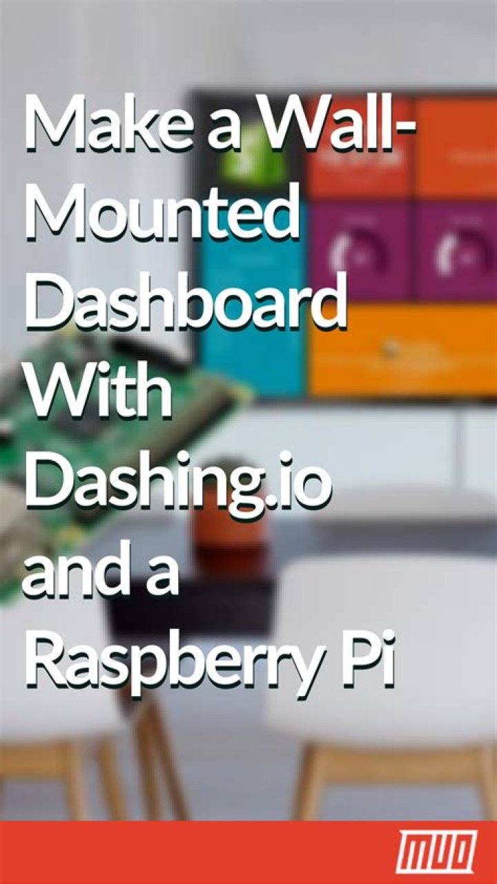 Make a Wall-Mounted Dashboard With Dashing.io and a Raspberry Pi