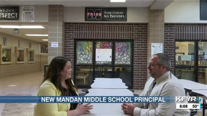 Mandan Middle School - Mandan