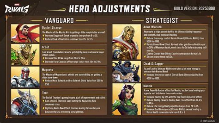Marvel Snap's Latest Patch Brings Big Nerfs All Around, Adds New Emotes & Deck Builder Feature