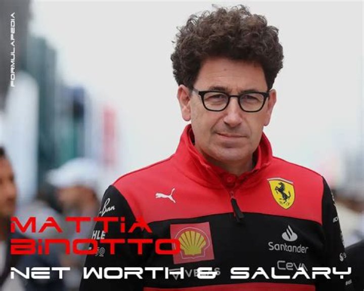 Mattia Binotto Net Worth 2024