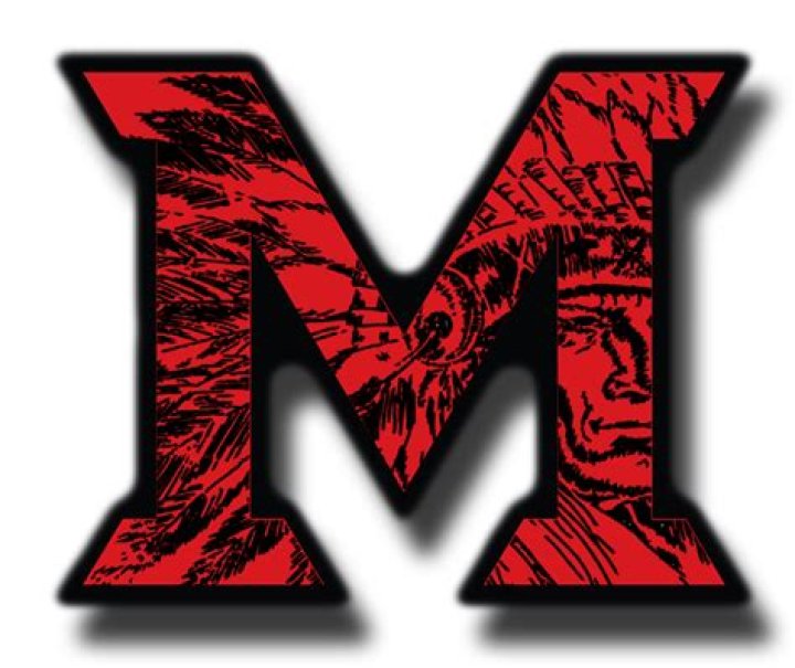 Mcloud School District - Oklahoma