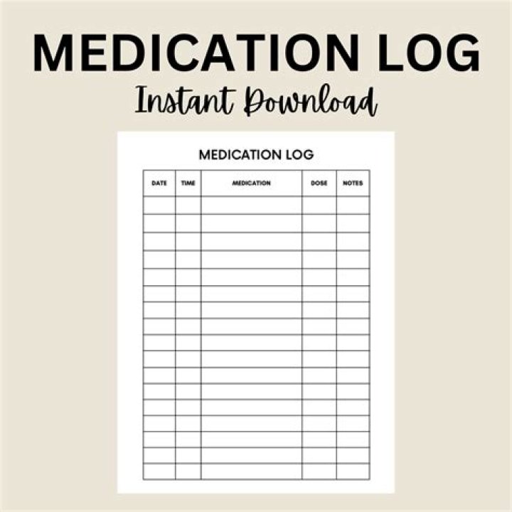 Medication Log