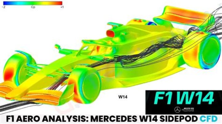 Mercedes provide update on 'different' sidepod and explain F1 2023 tech decisions | F1